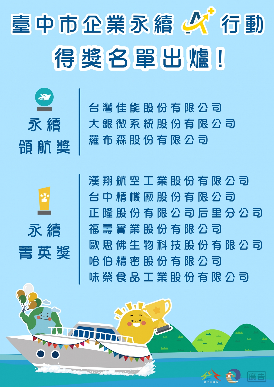 臺中市企業永續aplus行動獲獎名單出爐 臺中市企業永續aplus行動獲獎名單出爐