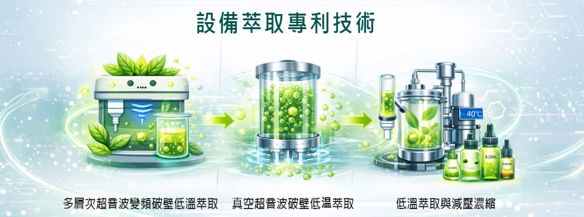 光動能專利核心-02